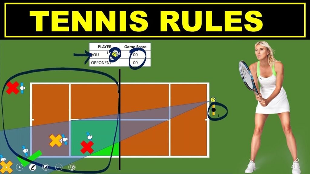 Rules Of Tennis: A Complete Beginner’s Guide